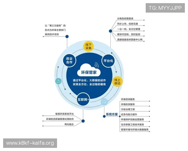 凯发集团网站客户服务中心全方位解答常见问题与专业在线咨询服务